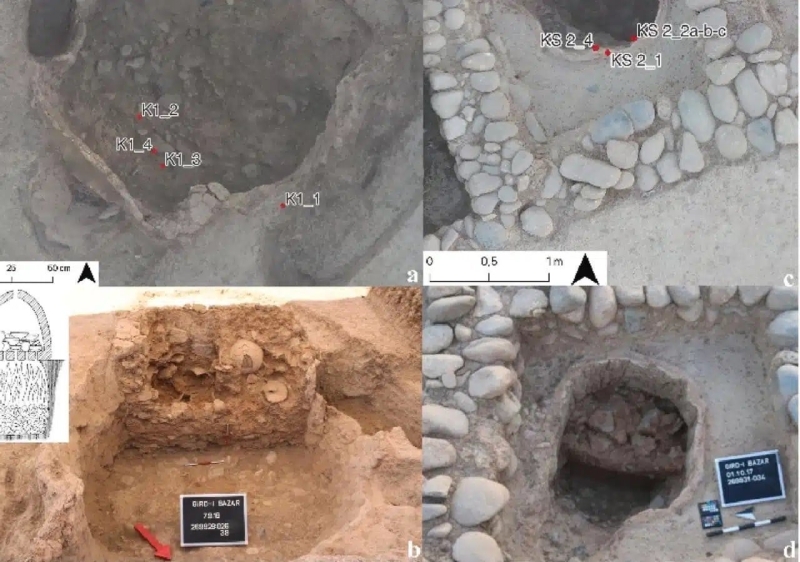 В Южном Курдистане обнаружена гончарная мастерская возрастом 3000 лет