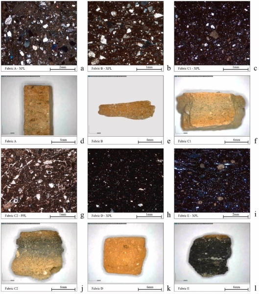 В Южном Курдистане обнаружена гончарная мастерская возрастом 3000 лет